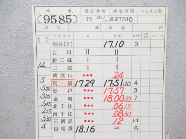 田端機関区 変B 入13仕業 貨物 揃い