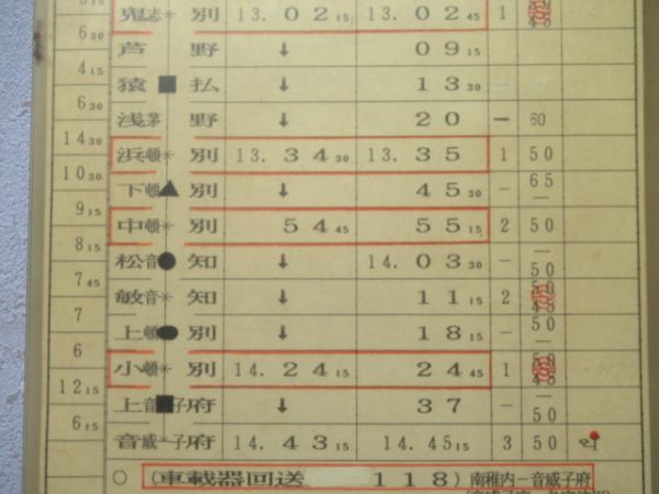 稚内運転区　天北線1仕業「急行天北」廃線　通票表示入り