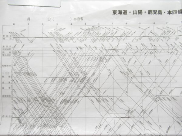 JR貨物列車運行図表