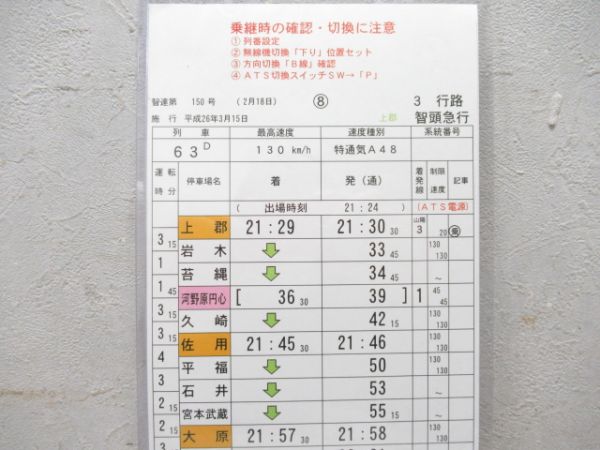 智頭急行 3行路 (特急スーパーはくと 入り)