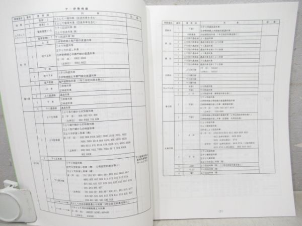 東武鉄道　列車取扱方列車運転時刻表