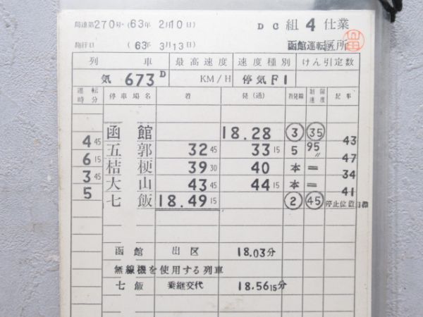 函館運転所 DC4仕業