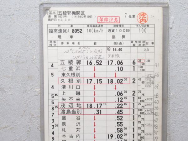 五稜郭機関区 7仕業 (コキ104形式)