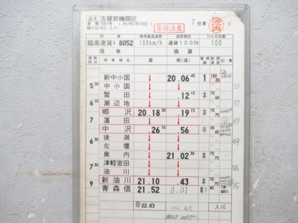 五稜郭機関区 7仕業 (コキ104形式)