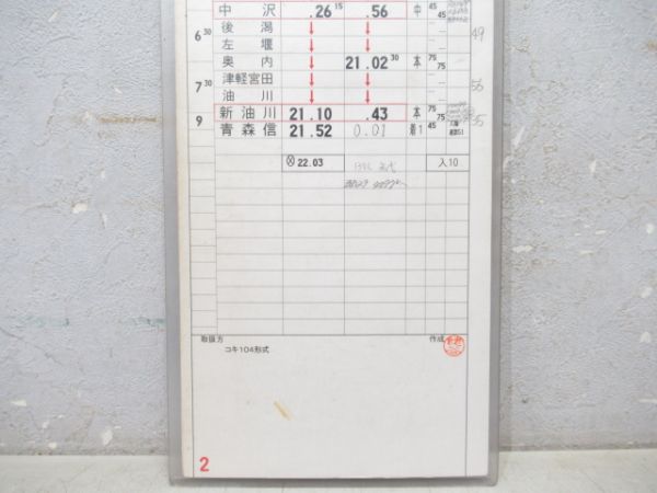 五稜郭機関区 7仕業 (コキ104形式)