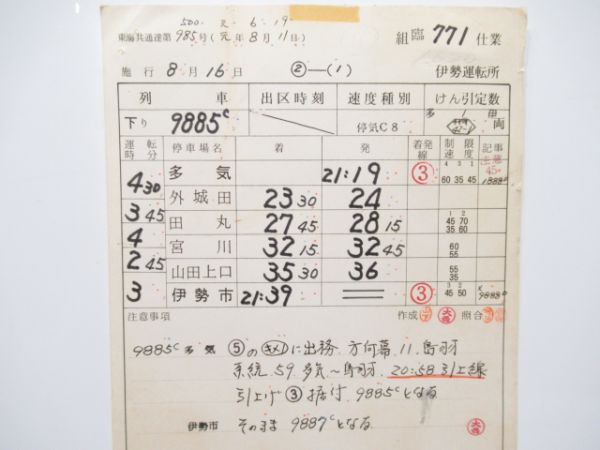 伊勢運転所 臨771仕業 揃い