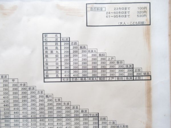 七尾～蛸島間大人普通旅客運賃表　枠付き