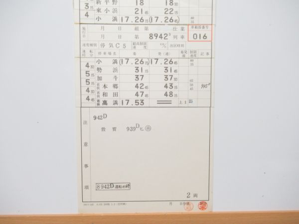 敦賀運転所 気3-1仕業 揃い