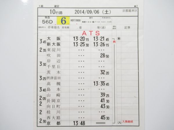 京都電車区 10行路 (スーパーはくと 入り)