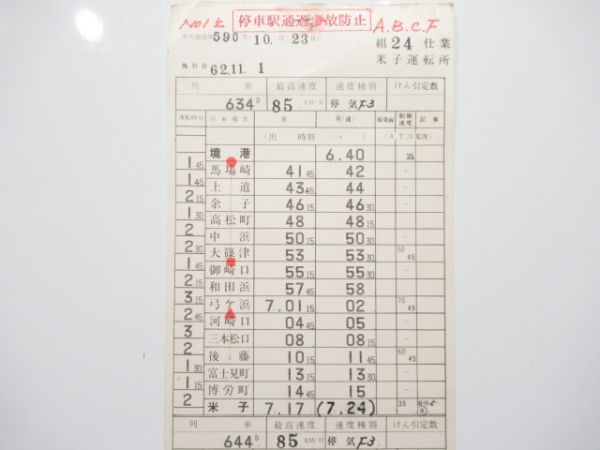 米子運転所 24仕業 境港線 (通票表示 入り)