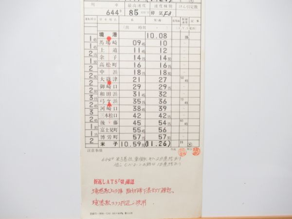 米子運転所 24仕業 境港線 (通票表示 入り)