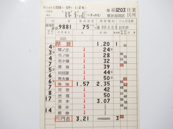 厚狭機関区 臨BC1203仕業 (雪/DE10)