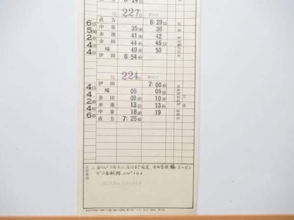 直方気動車区 32仕業 揃い