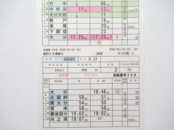 豊肥久大運輸センター 29-4行路 (九州横断特急 入り)