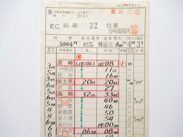 宮崎機関区 EC32仕業 (にちりん 入り)