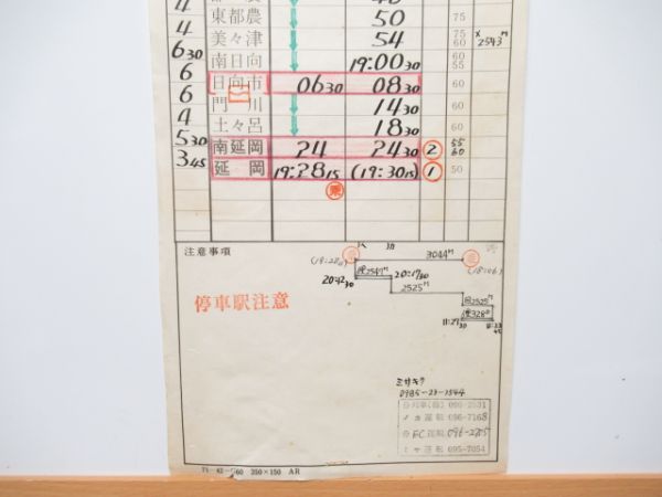 宮崎機関区 EC32仕業 (にちりん 入り)