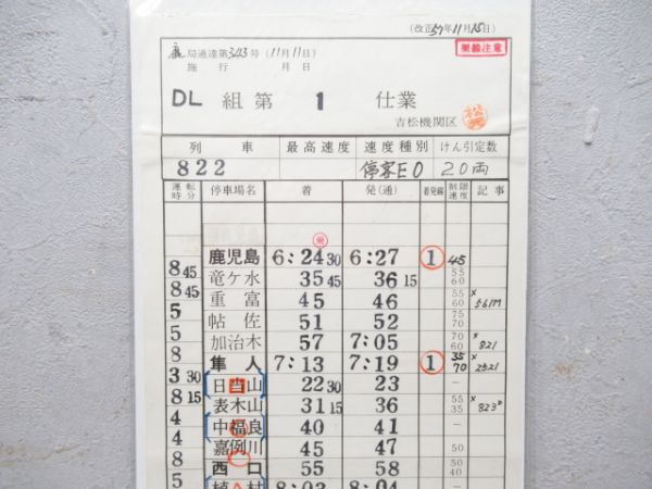 吉松機関区 DL1仕業 (通票表示 入り)