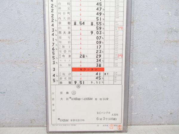 敦賀運転所 E2仕業 (485系/雷鳥 入り)