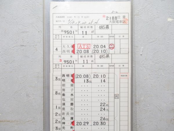 大阪電車区 臨2188仕業 (485・583系/シュプール妙高・志賀 入り)