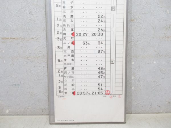 大阪電車区 臨2188仕業 (485・583系/シュプール妙高・志賀 入り)