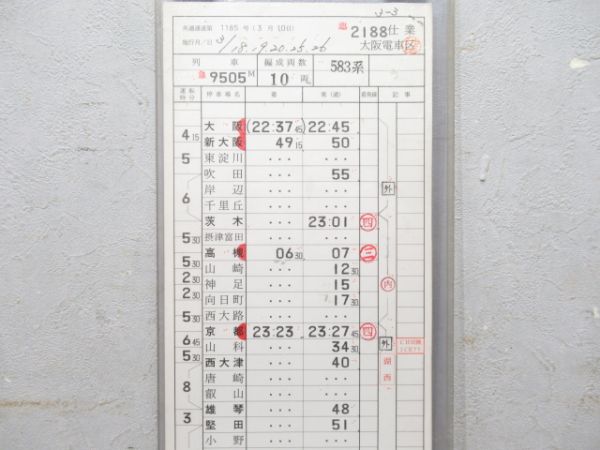 大阪電車区 臨2188仕業 (485・583系/シュプール妙高・志賀 入り)