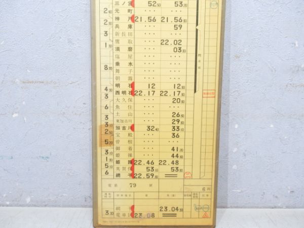 大阪電車区 休前9仕業 (117系/新快速)