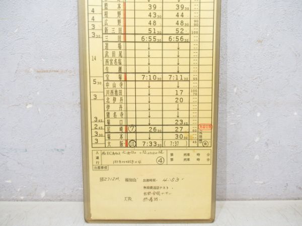 福知山運転所 ②仕業 (ほくせつライナー 入り)