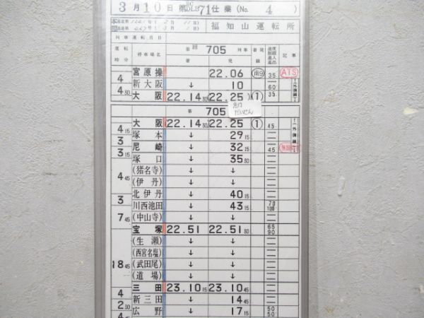 福知山運転所 DLB71仕業 (DD51/だいせん 入り)