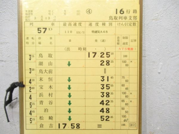 鳥取列車支部 16行路 (特急スーパーはくと 入り)