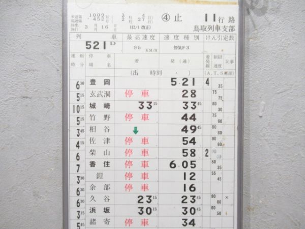 鳥取列車支部 11行路 揃い (キハ47)