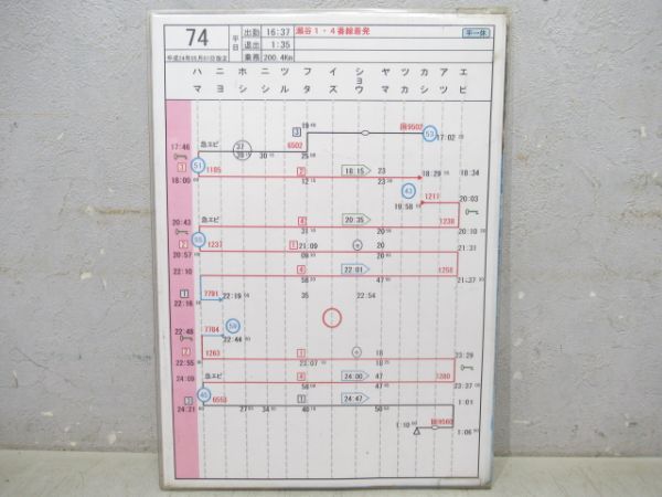 相模鉄道行路表　2仕業