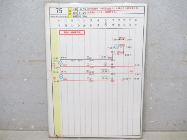 相模鉄道行路表　2仕業