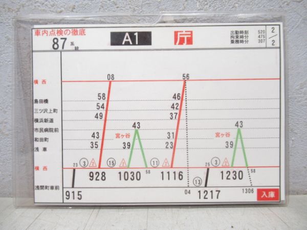 横浜市営バス行路揃い