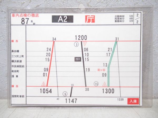 横浜市営バス行路揃い