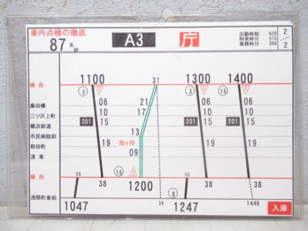 横浜市営バス行路揃い