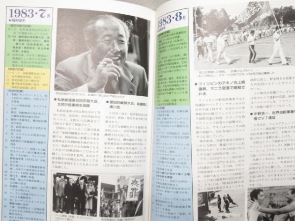 営団(東京地下鉄) 労組年史 3冊組