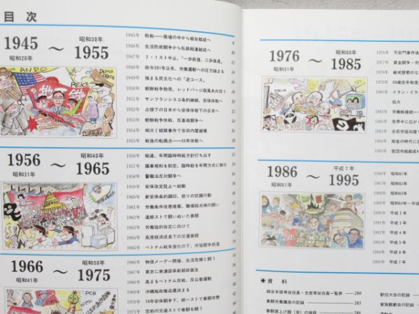 営団(東京地下鉄) 労組年史 3冊組