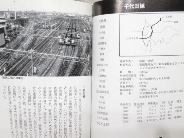 カラーブックス 地下鉄関連7冊組