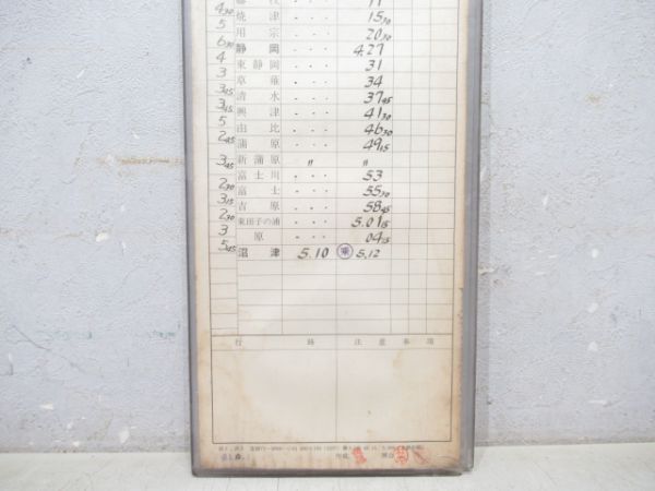 沼津機関区 7仕業 (出雲 入り)