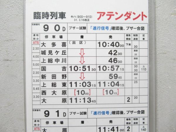 いすみ鉄道 臨時列車 アテンダント 揃い