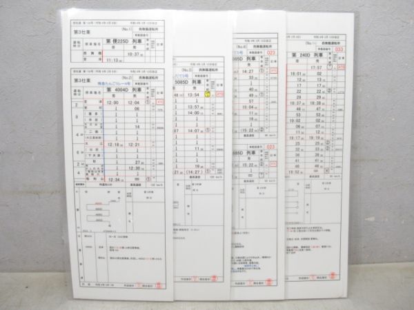 西舞鶴運転所 バラ③仕業 (特急たんごリレー/特急はしだて)