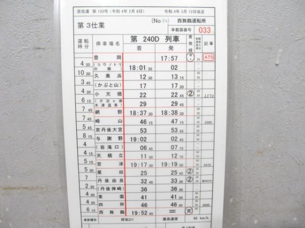 西舞鶴運転所 バラ③仕業 (特急たんごリレー/特急はしだて)