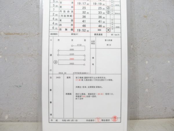 西舞鶴運転所 バラ③仕業 (特急たんごリレー/特急はしだて)