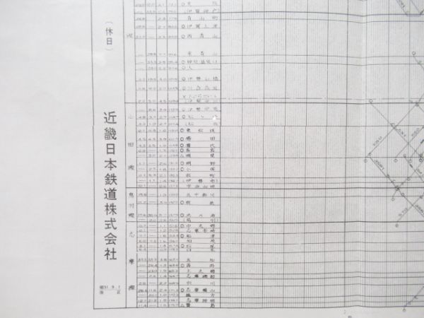 近鉄 列車運行図表