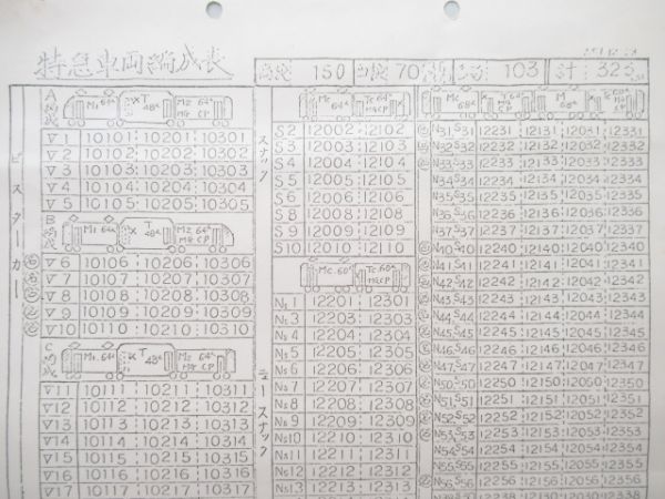 近鉄 列車運行図表