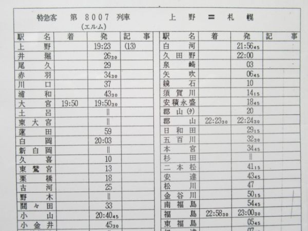 特急客 8007/8008列車 エルム