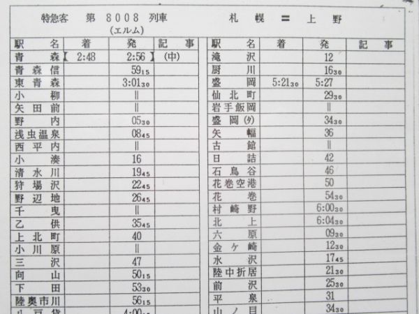 特急客 8007/8008列車 エルム