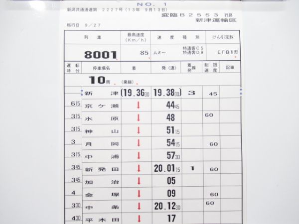 新津運輸区　変臨B2553行路揃い「EF81形トワイライト」