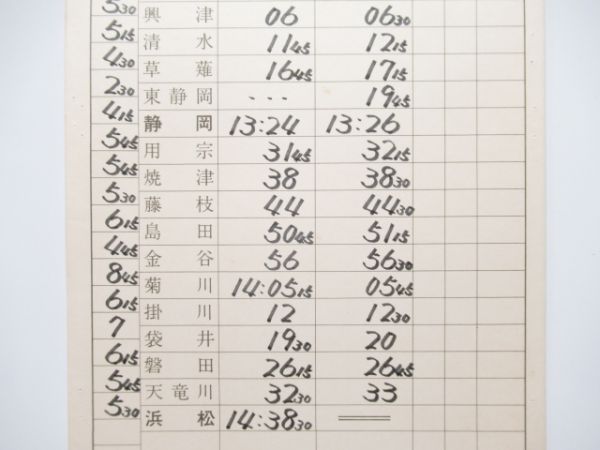 静岡運転所　217仕業