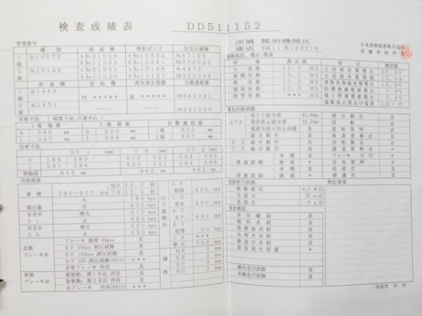 ディーゼル機関車 車体履歴簿「DD51 1152」